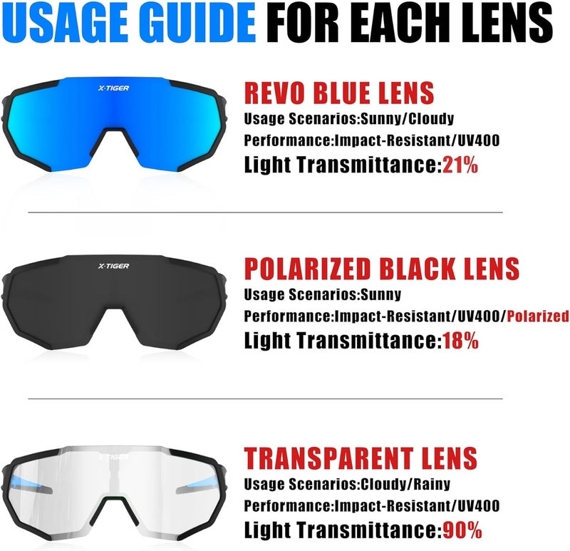 Xtiger Polarized Sports Sunglasses with 5 Interchangeable Lenses,Mens Womens Cycling Bike Glasses,Baseball Running Fishing - Image 3